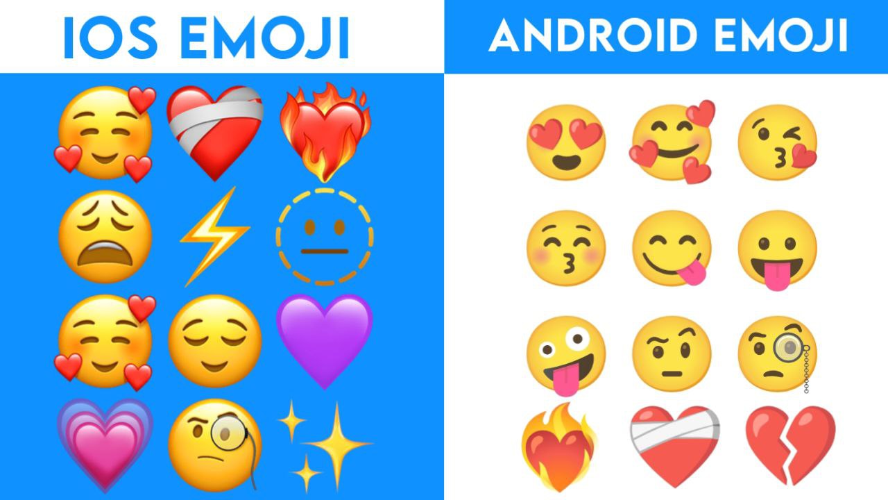 iOS Emoji download for Android